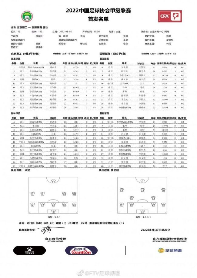 本·维特利导演还分享到，主演吴京也会提前过一遍为他角色所写的中文台词，提出一些修改建议，确保电影里的中文自然、生动，符合中国人说话的习惯与文化特征